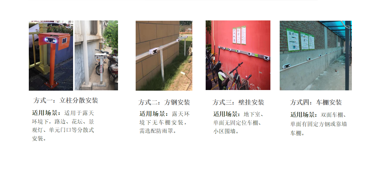 电动车充电桩合作方案（千亿级的电动自行车充电市场一定要把握住）