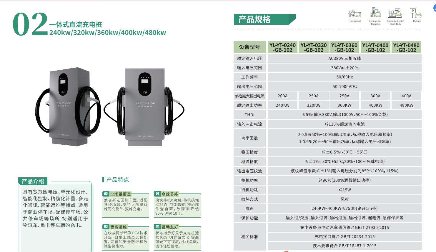 240/320/360/400/480KW云快充重卡专用双枪直流充电桩