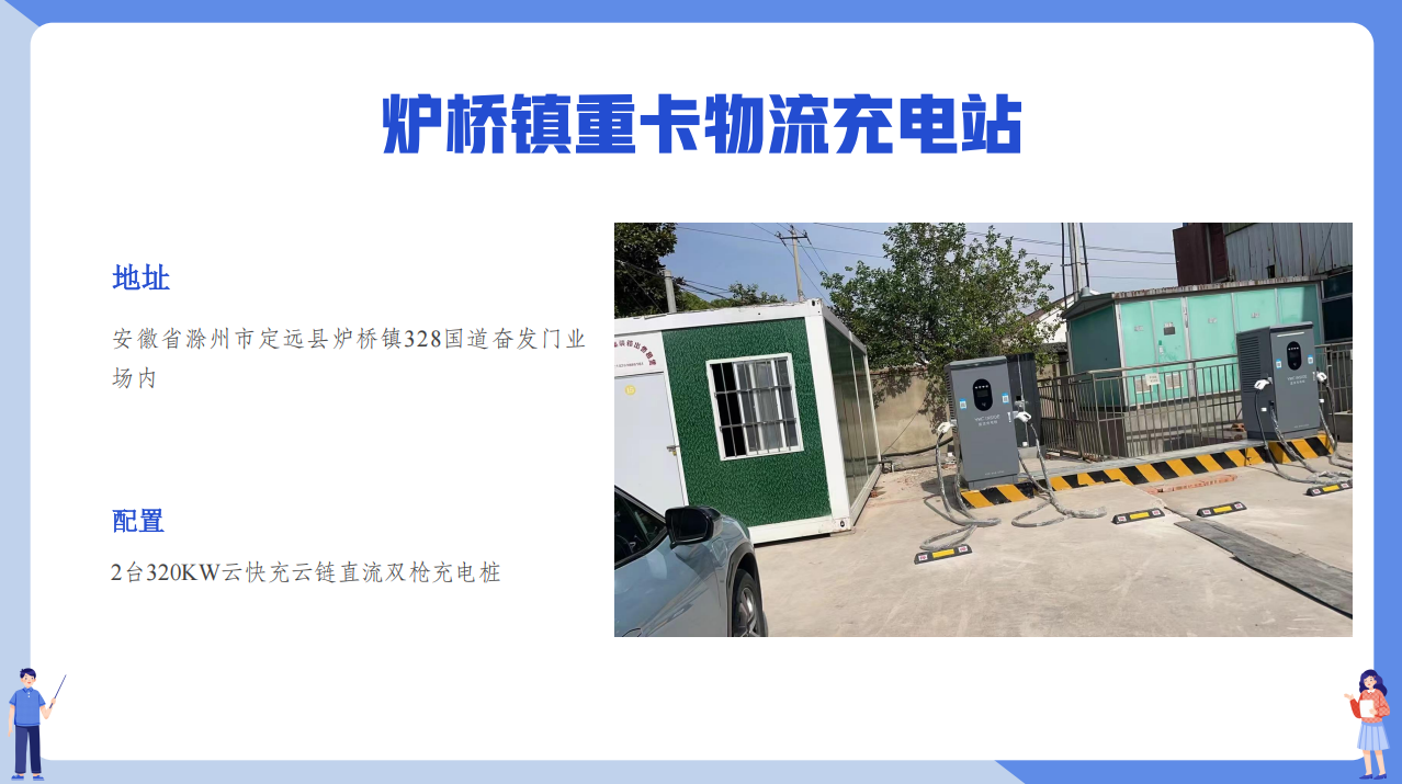 240/320/360/400/480KW云快充重卡专用双枪直流充电桩